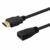 Kabel HDMI – HDMI SAVIO CL-132 1 m